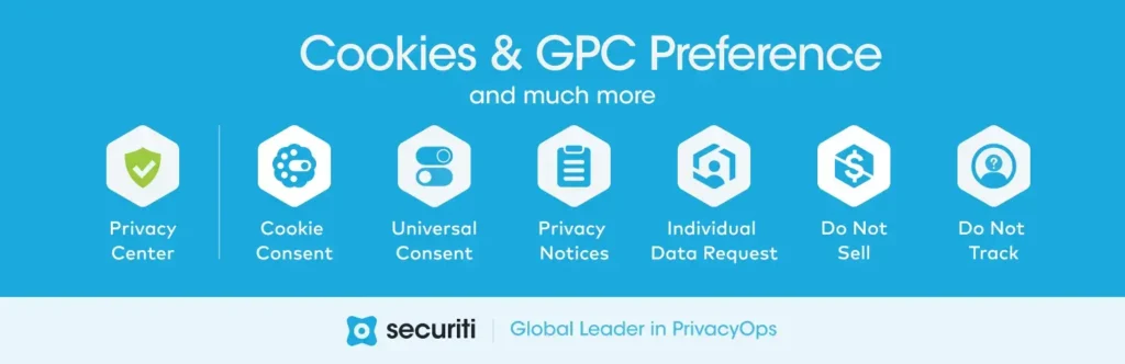 securiti cookie Consent for GDPR