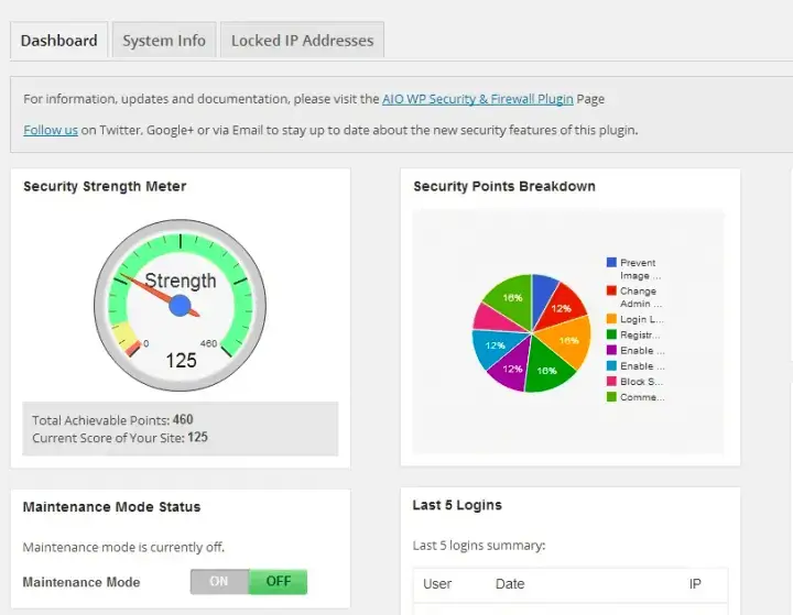 all in one wp security