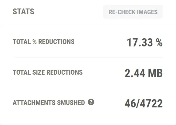 smush stats