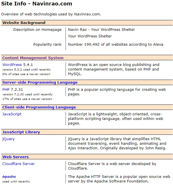 w3techs cms detector