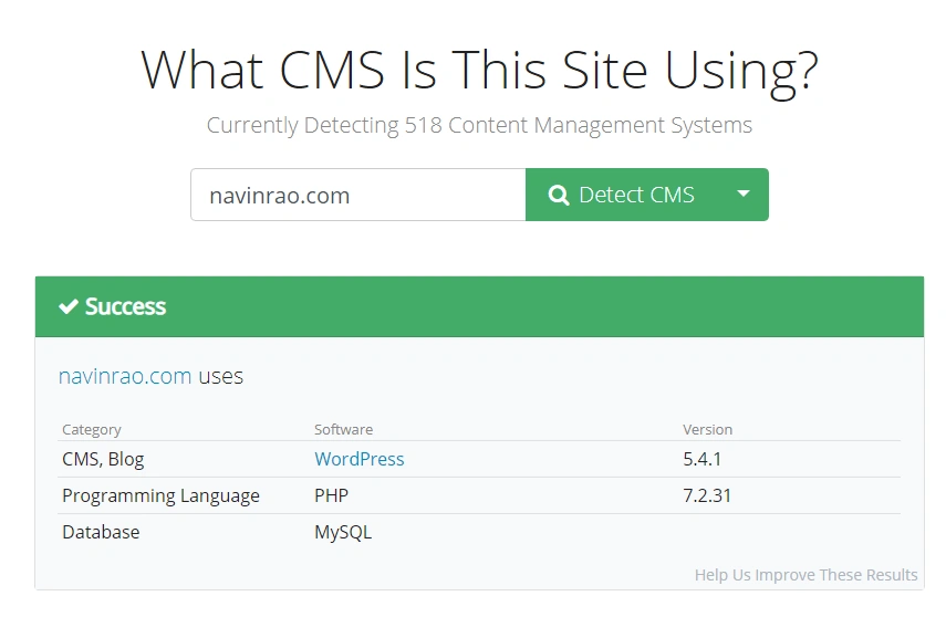 whatcms